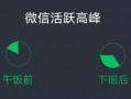 吃瓜影迷微信,揭秘娱乐圈幕后故事