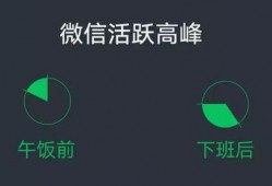 吃瓜影迷微信,揭秘娱乐圈幕后故事
