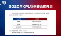 kpl吃瓜转会,吃瓜群众揭秘战队阵容大洗牌