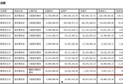 吃瓜涉及语法