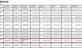 吃瓜涉及语法