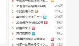 热搜挖矿吃瓜